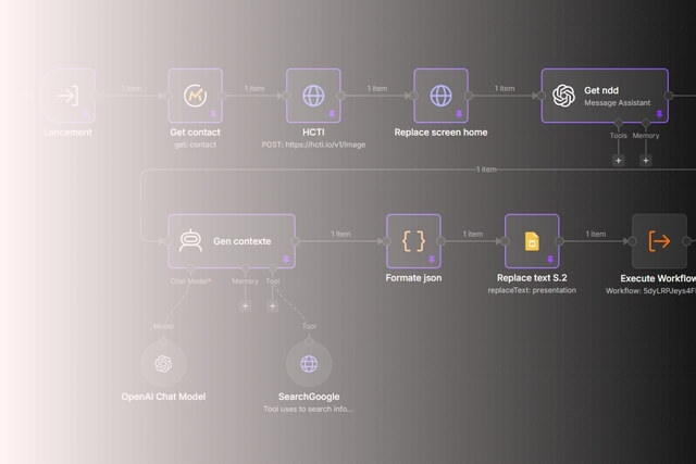 Capture d'un workflow n8n automatisé reliant plusieurs outils à une IA