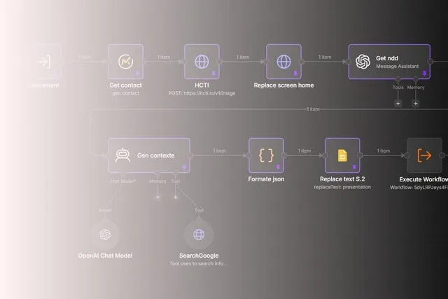 Capture d'un workflow n8n automatisé reliant plusieurs outils à une IA